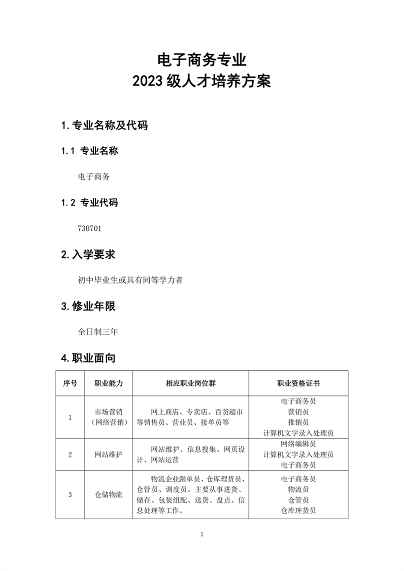 中专电子商务专业2023级人才培养方�?修订�?_page-0003.jpg