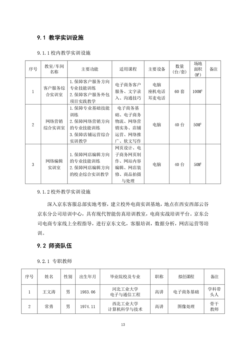 中专电子商务专业2023级人才培养方�?修订�?_page-0015.jpg