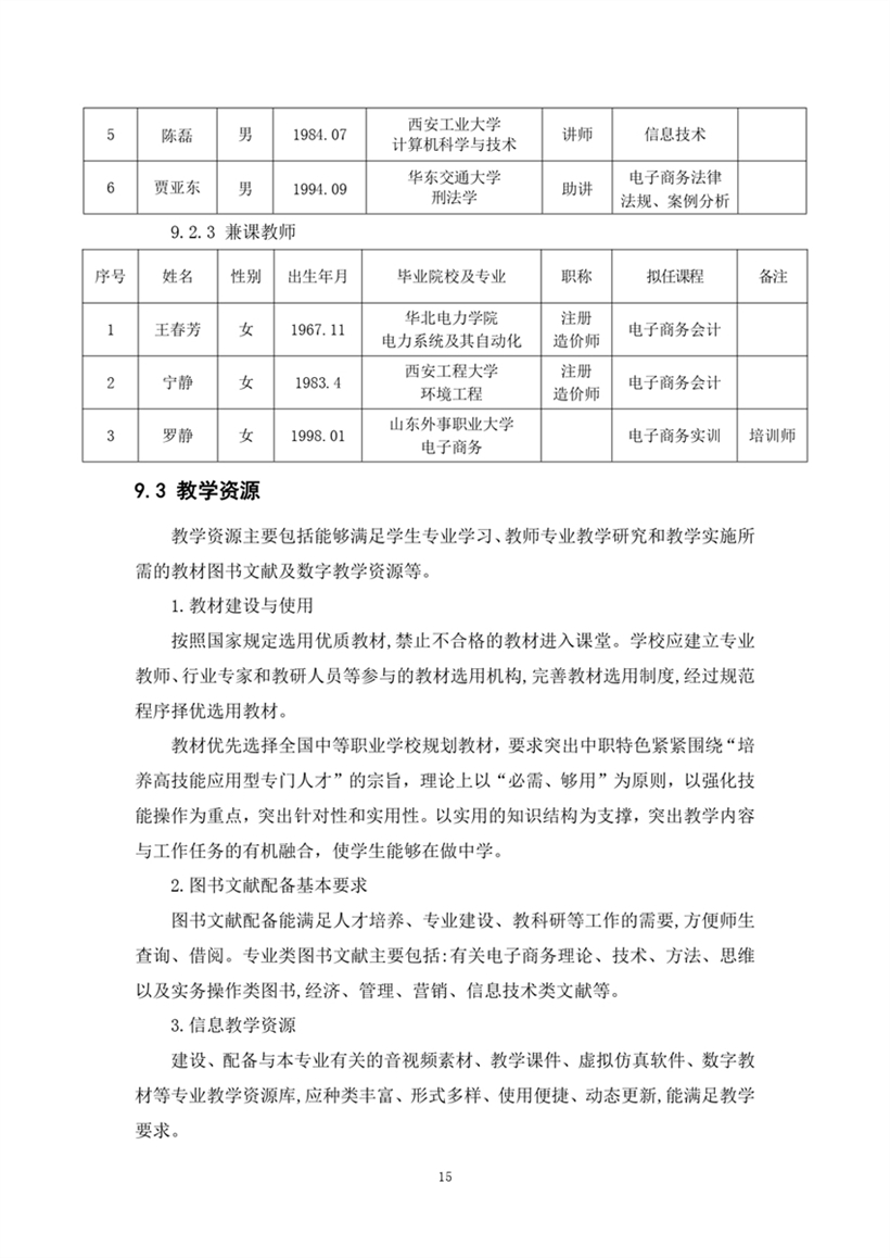 中专电子商务专业2023级人才培养方�?修订�?_page-0017.jpg