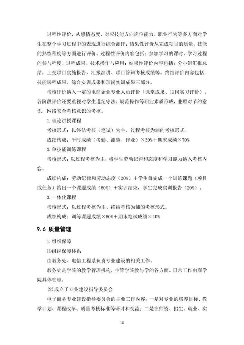 中专电子商务专业2023级人才培养方�?修订�?_page-0020.jpg
