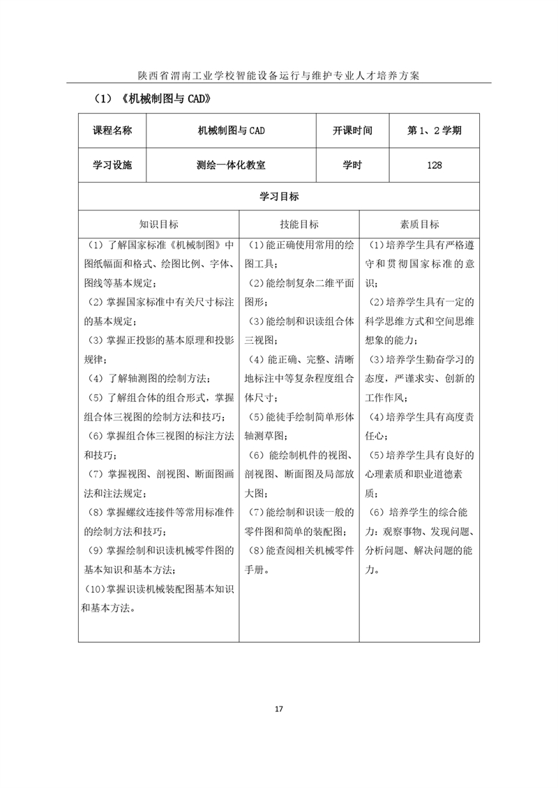 1.�?024级智能设备运行与维护专业人才培养方案_page-0020.jpg