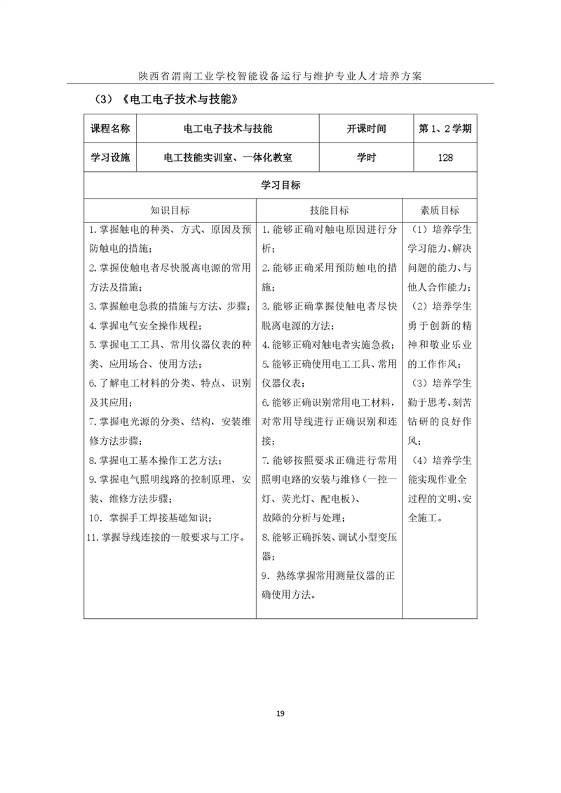 1.�?024级智能设备运行与维护专业人才培养方案_page-0022.jpg