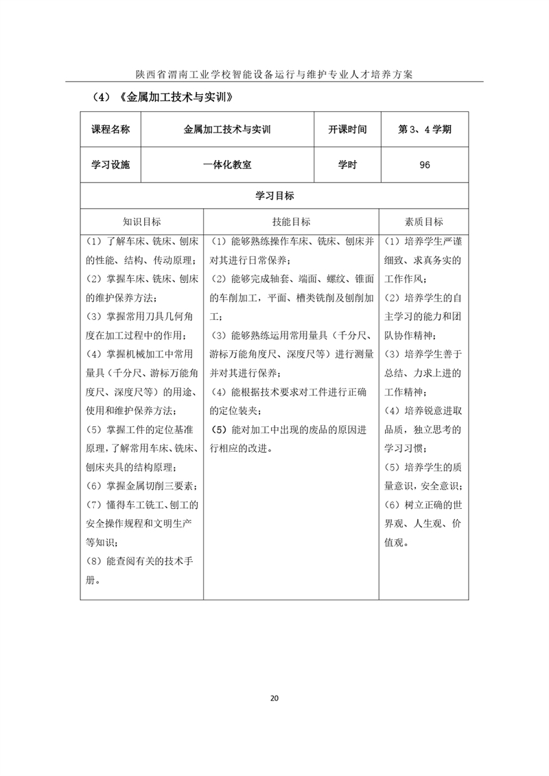1.�?024级智能设备运行与维护专业人才培养方案_page-0023.jpg