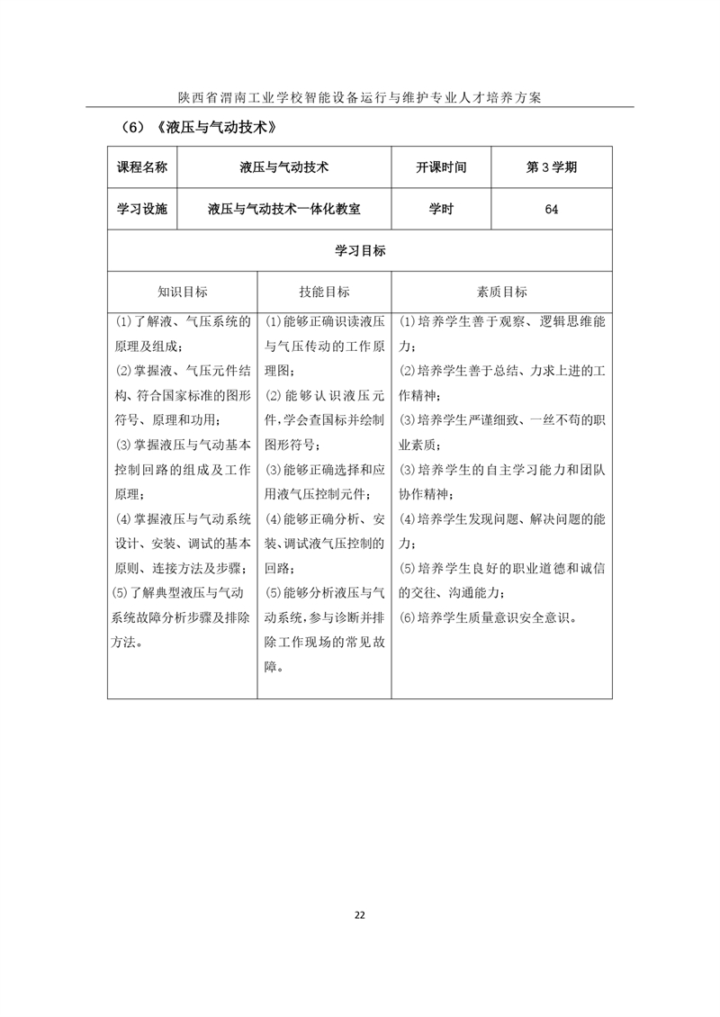 1.�?024级智能设备运行与维护专业人才培养方案_page-0025.jpg