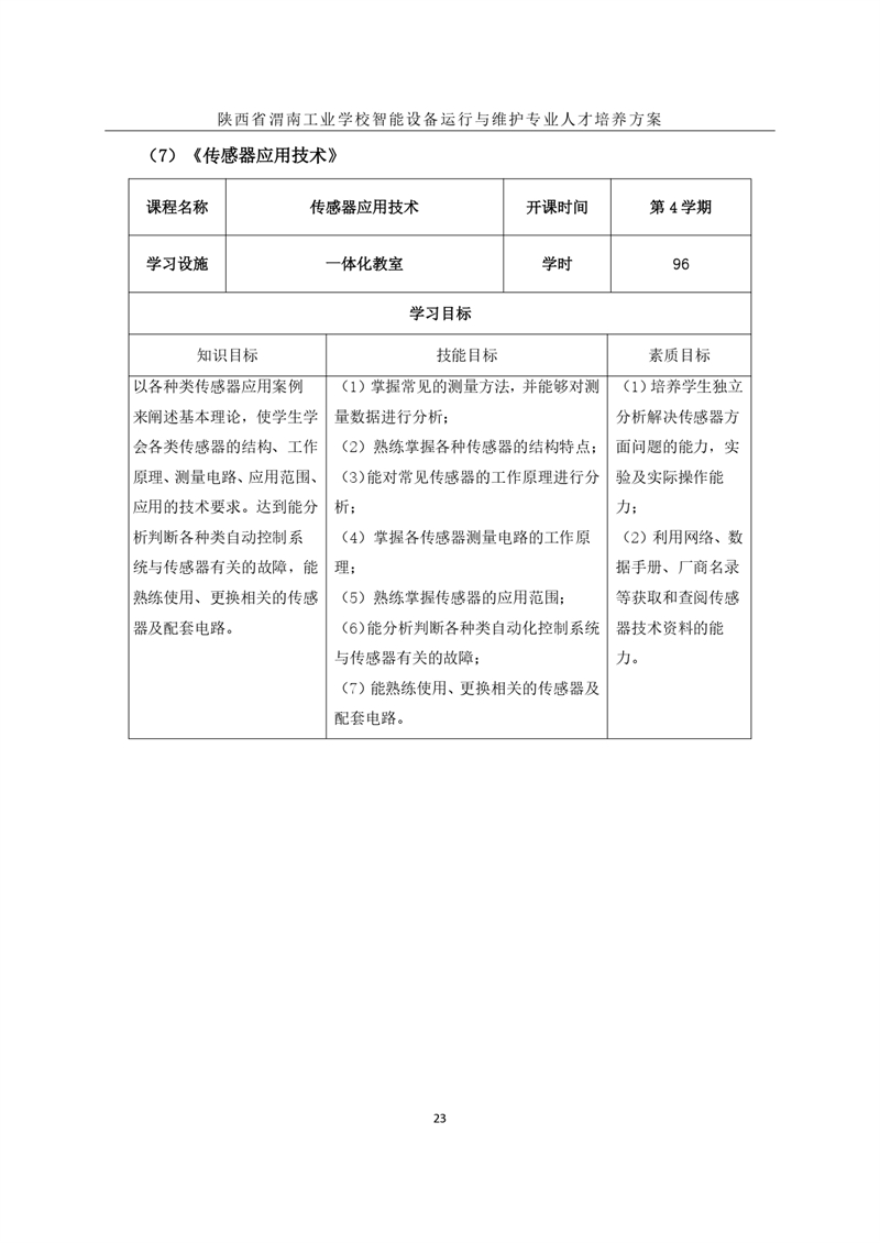 1.�?024级智能设备运行与维护专业人才培养方案_page-0026.jpg
