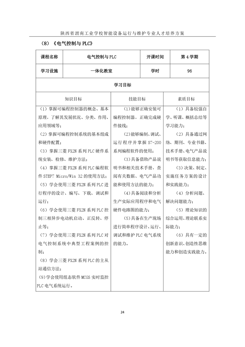 1.�?024级智能设备运行与维护专业人才培养方案_page-0027.jpg