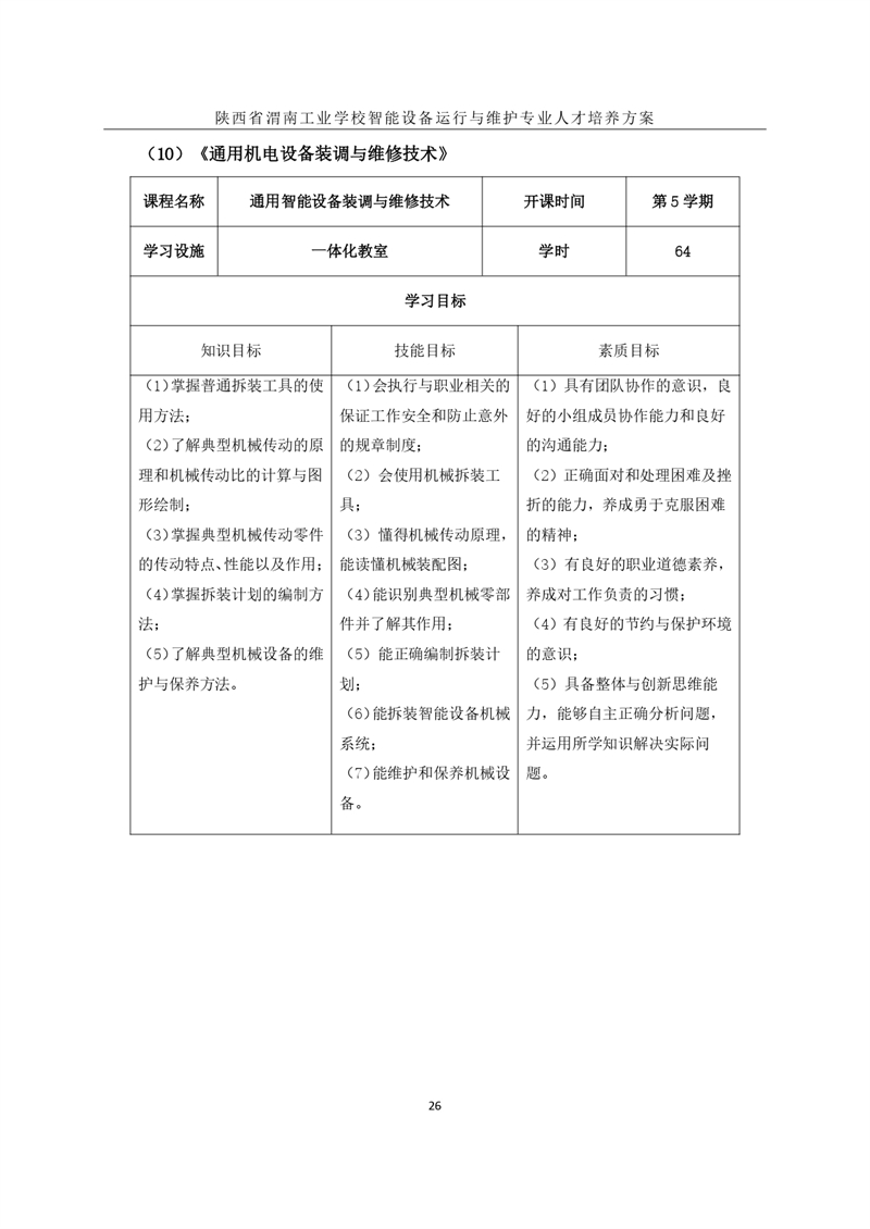 1.�?024级智能设备运行与维护专业人才培养方案_page-0029.jpg