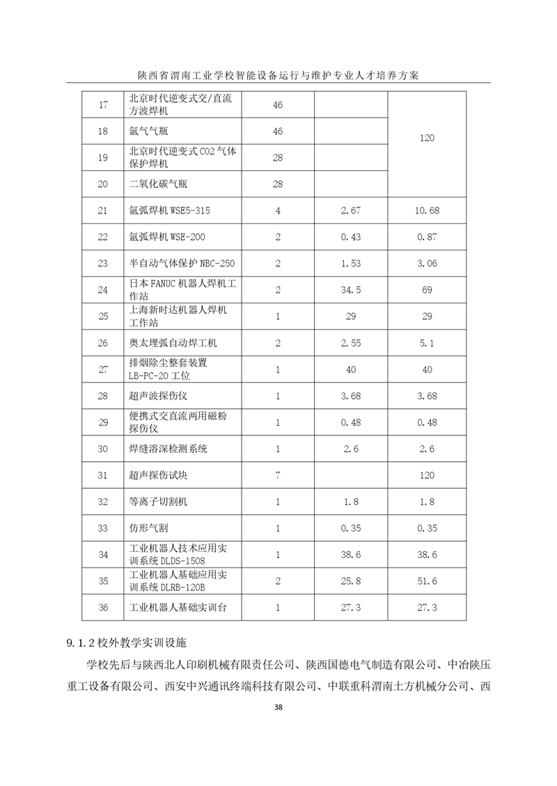 1.�?024级智能设备运行与维护专业人才培养方案_page-0041.jpg