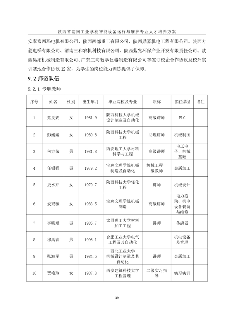 1.�?024级智能设备运行与维护专业人才培养方案_page-0042.jpg