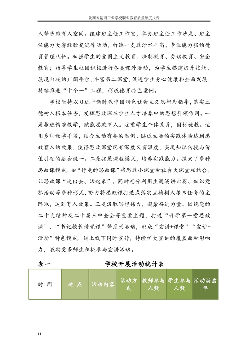 kb88凯时在线职业教育质量年度报�?024年_page-0020.jpg
