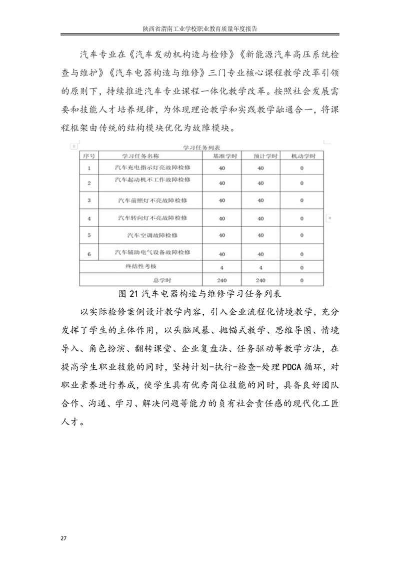 kb88凯时在线职业教育质量年度报�?024年_page-0036.jpg