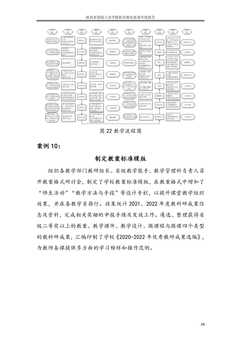 kb88凯时在线职业教育质量年度报�?024年_page-0037.jpg