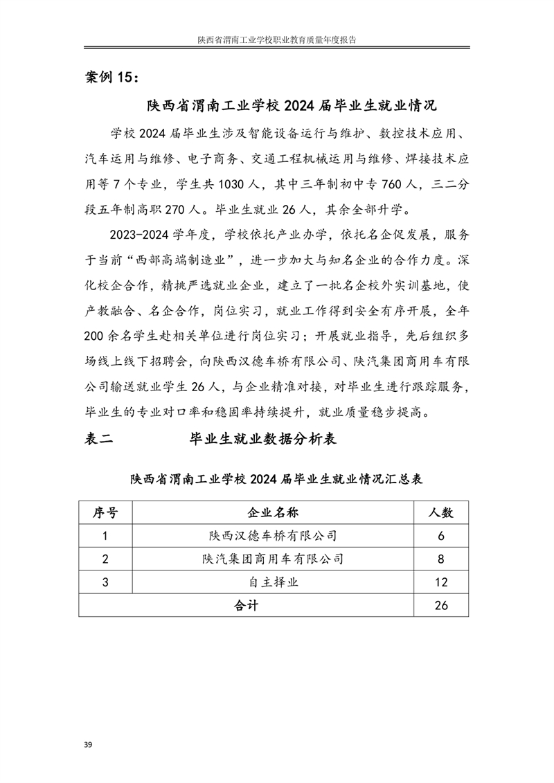 kb88凯时在线职业教育质量年度报�?024年_page-0048.jpg